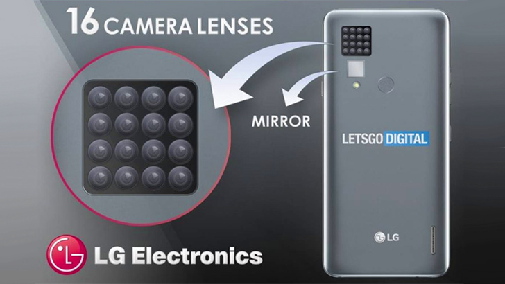 LG has just patented a phone with 16 cameras